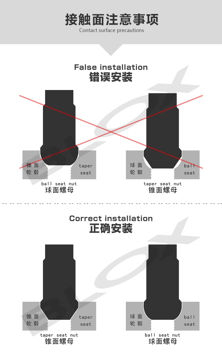 BLOXpʮ(j)IAݽz 7075-T6pݽz